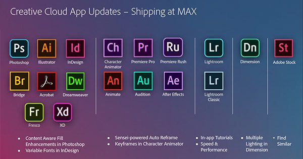 Adobe Creative Cloud Collection 2024: App Updates Shipping To Max' - Showcasing Latest Updates For Adobe Creative Cloud Apps At Max Event.
