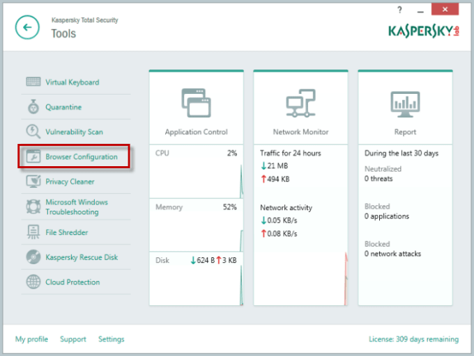 Kaspersky Total Security Multi Device 2