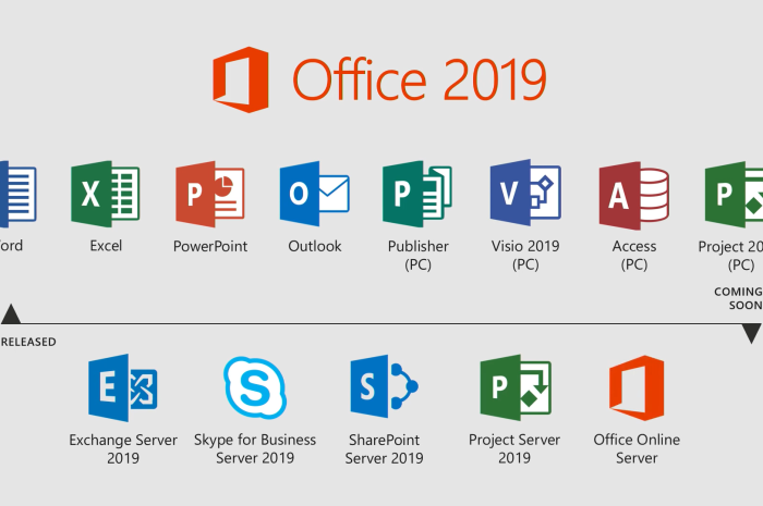 Office 2019 Torrent Download Grátis 2024 Português Pt-Br