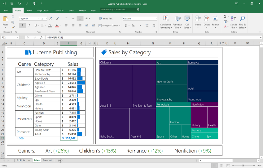 Office 2016 Preview Update 2