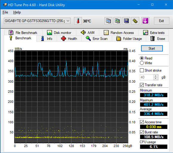 Hdtune